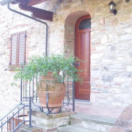 La Casina Della Nina Apartment